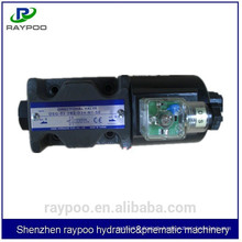 solenoid directional valves dsg